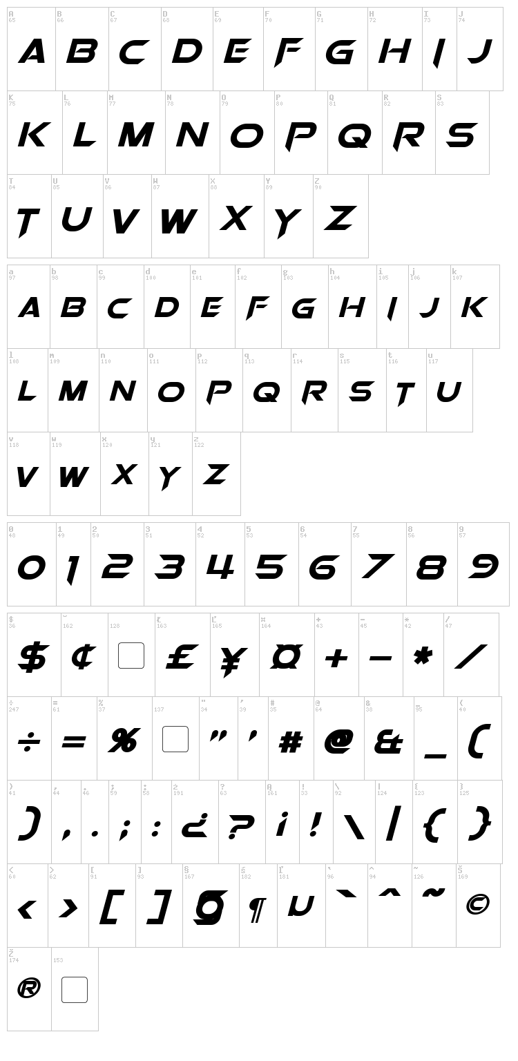 Orion Pax font map
